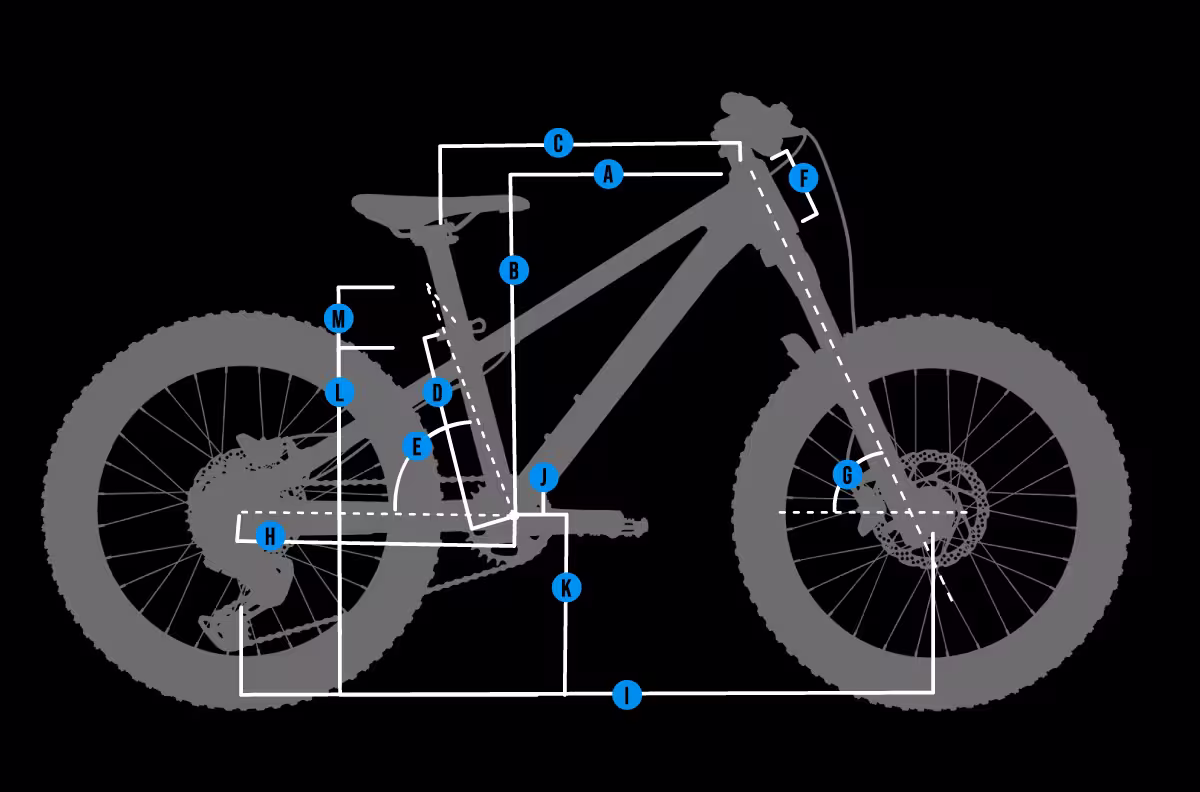 Transition Geometry
